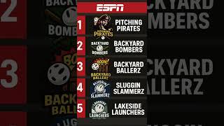The Rankings After Week 1!!