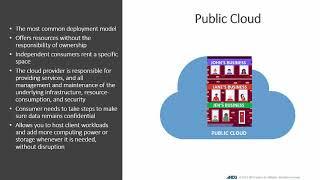 Cloud Deployment Models