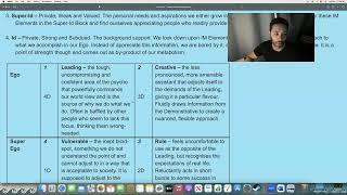 Socionics basics- Strong vs weak functions - Dimensionality explained.