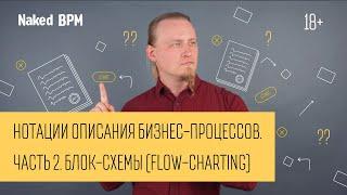 Нотации описания бизнес-процессов. Часть 2. Блок-схемы (Flow-Charting) | Naked BPM