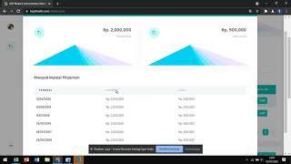 MONITORING DATA NASABAH MULTI CABANG, KOPERASI SIMPAN PINJAM By Ghaly Fadhillah