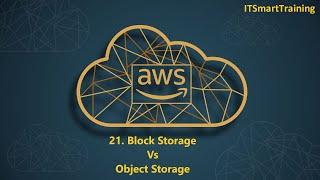 Block Storage VS Object Storage | Episode 21