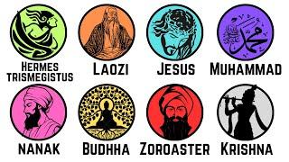 Every SPIRITUAL FIGURE Explained in 13 Minutes