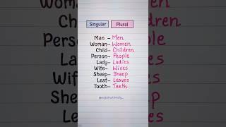 Singular and Plural ‍ #english #education #grammar #englishtips