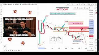 ПРОГНОЗ НОТКОИН И РУБЛЬ ОТ ТРЕЙДЕРА С КОДАМИ!!