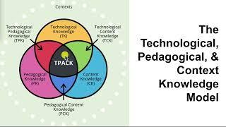 Intentionality in Technology Enabled Learning Design