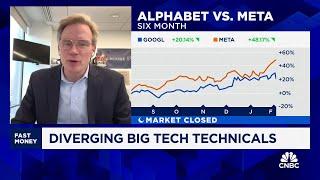 Google 'always a black box', earnings caught street off guard, says Evercore ISI's Mark Mahaney