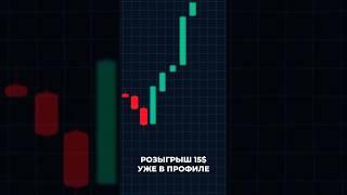 Куда пойдёт рынок?  #трейдинг #крипта #паттерны #инвестиции #btc #crypto #trading #trader