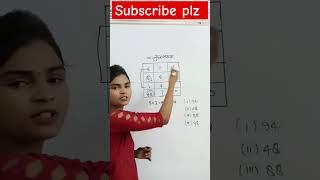 #reasoning # sheetal Singh @ viral short ️️️️️ video 