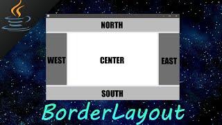 Java BorderLayout 