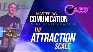 Mastering Communication Mini Series Part 3 | The Key Leadership Inc | Dan Rodgers