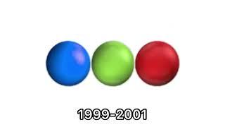 Telefe Historical Logos Reversed