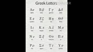 Greek letters and maths / alpha beta gamma/created by maths and Science 2.0 #mathstrick