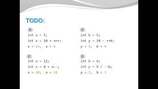 Java Basics - Increment Decrement Operators