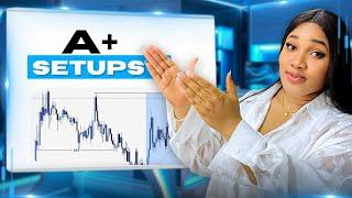 How to Get A+ Trading Setups Using Confluences | Master Precision Entries" #forex #financialfreedom