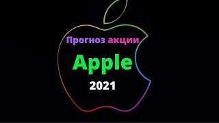 Прогноз акции Apple 2021.Цена акции эпл. Купить акции Apple. Продать акции Apple.отчет за 4 квартал