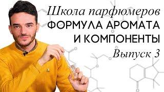 Школа парфюмеров: Пирамида аромата. Как составить формулу и смешивать компоненты?