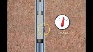 Squeeze cementing procedure  PetroShine