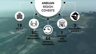 Investment potentials of Andijan region