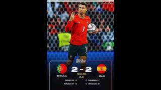 Ronaldo & Mendes fire  Portugal 2‑2 Spain Champions via penalties! 