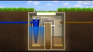 Септик Тополь  Принцип работы