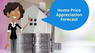 Home Price Appreciation Forecast | University Heights