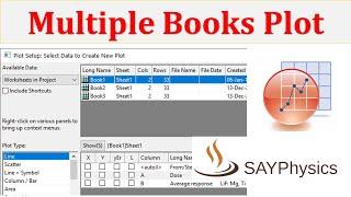 How to plot multiple columns from different worksheets in origin