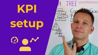 How to design a KPI tree for effective performance management