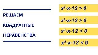 Квадратные неравенства. Как решать квадратные неравенства.