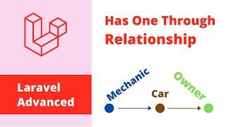 Laravel Advanced - Has One Through Relationship