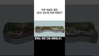 대심도 철도 1km당 건설비용은?