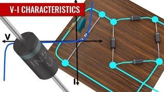 How does a Diode work?