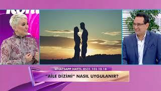 Aile dizimiyle hangi sorunlarına çözüm bulabilirsin?#kişiselgelişim #ailedizimi