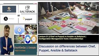 Chef vs Puppet vs Ansible vs Saltstack | Configuration Management Tools | Cloud4DevOps