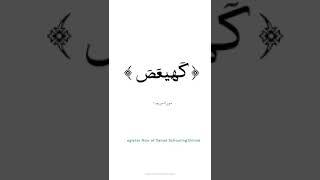 The proper pronunciation of the opening of Surah Maryam