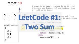 LeetCode #1: Two Sum | Coding Interview Solution