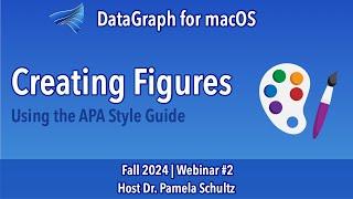 Creating Figures with the APA Style Guide | Fall 2024 | #2