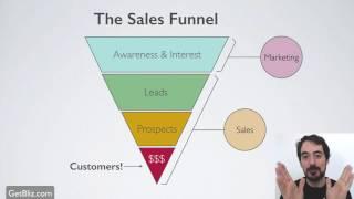 The Sales Funnel explained