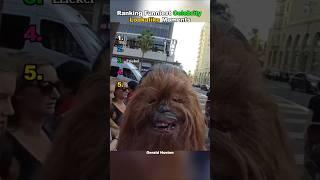 Funniest Lookalike  #ranking #celebrity #tiktok