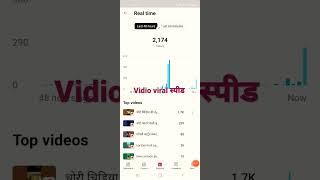 viralvideo #youtubeshorts #shortsviral #viralshort