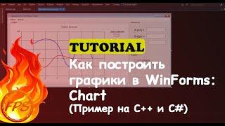 Как построить графики в Windows Forms. Компонент - Chart (Пример кода на C++/C#)