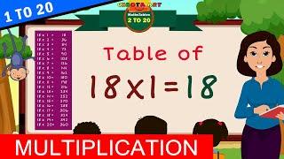 1 to 20 Multiplication, Table of 18, Time of tables - @Chhota Art - MathsTables