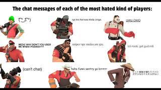 озвучка мема по TF2