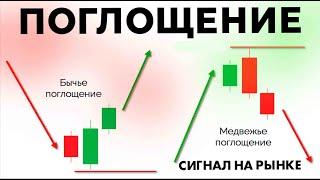 Паттерн ПОГЛОЩЕНИЕ стратегия для заработка БИНАРНЫЕ ОПЦИОНЫ