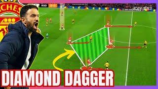 How Amorim’s Diamond Crushed Real Sociedad | Manchester United Tactical Analysis & Breakdown