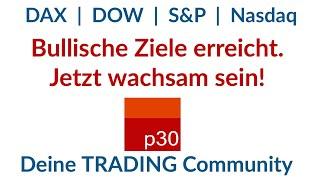 Dax / USA Analyse ab 19.August: Kritische Fibo-Erholungen in allen Indizes erreicht. Risiko steigt!