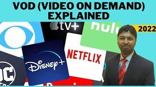 Christo Ananth - Video on Demand - Smart Phone - Technological Innovation and New Media