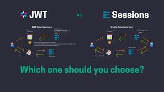 Token vs Session Authentication | Authentication & Authorization Explained!