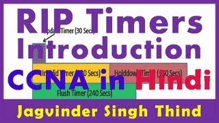  RIP Timers in Hindi | Routing Information Protocol in Hindi