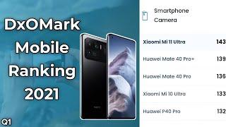 Top 10 Dxomark Mobile Camera Ranking 2021